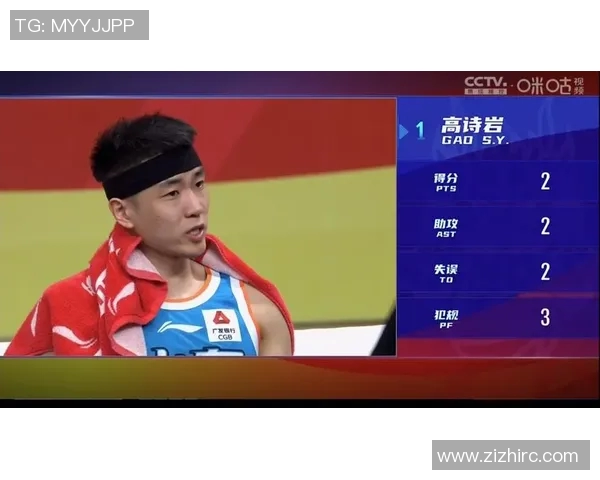 高诗岩:从青涩新星到篮球场上的璀璨明星之路探索